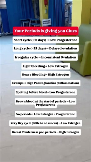 Most of us were never taught how to read the language of our cycle. Things like cycle length, bleeding patterns and symptoms can offer clues about what may be happening hormonally. 📋 This cheat sheet shares some of the most common patterns we see in practice, but it's important to remember this isn't all of them. These patterns don't confirm a diagnosis and they're not the only possible explanation. Your cycle is influenced by so many factors. Save this as a reference and use it as a starting p