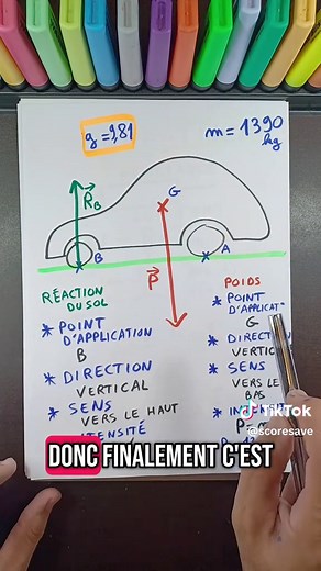 Réussir son Brevet en Physique-Chimie : Guide Complet