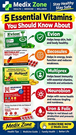 5 Essential Vitamins & Supplements | Uses & Benefits | Medix Zone