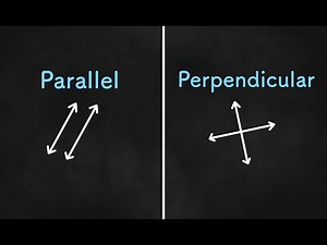 Parallel and Perpendicular Lines Introduction - Algebra 1 Unit 4 Lesson 9