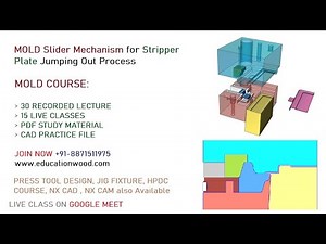 MOLD Slider Mechanism for Stripper Plate Jumping Out Process