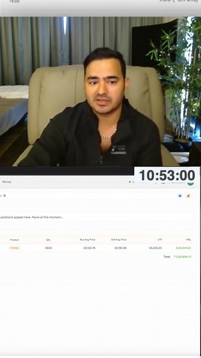 7.1K views · 174 reactions | 9 Ema Scalping strategy &smart monny concept  #nifty #scalping #intraday #daytrading #sharemarket #banknifty #scalping #strategy #shortstoriescollection | bhadasha of scalping trades | Facebook