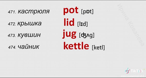 Английские слова на каждый день: видеословарь