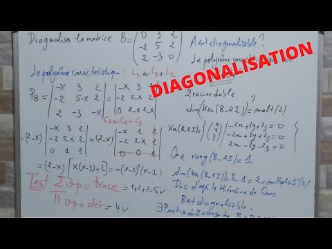 Diagonalisation : Exercice corrigé (2)