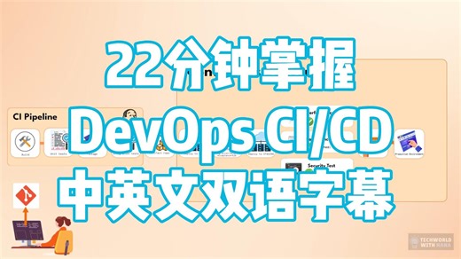 CI/CD 详解：让你效率提升 10 倍的 DevOps 核心技能