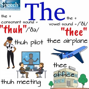 24K views · 2.7K reactions | The rules for pronouncing the word "the" in English. | Speech Modification | Facebook