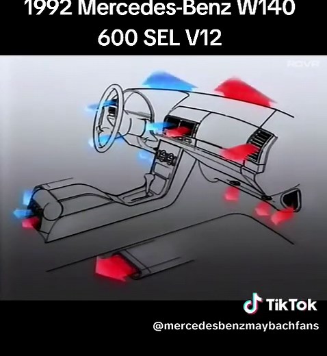 Mercedes-Benz W140 600 SEL V12: The Elegance Revived