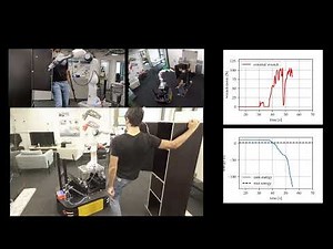 Robust Sampling-based Control of Mobile Manipulators for Interaction with Articulated Objects