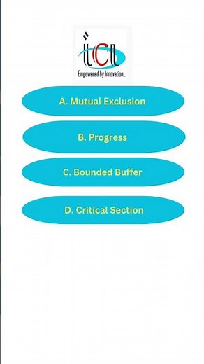 Mutual Exclusion Peterson Algorithm #operatingsystem #critical section #petersonalgorithm