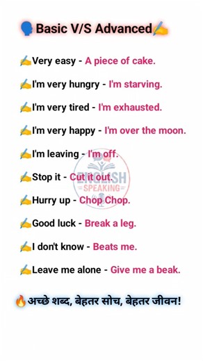Basic v/s Advance english speaking 🗣️ English speaking practice | Spoken english | Fluently english