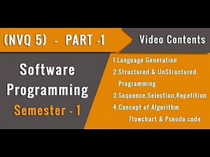 Introduction to Software Programming in Tamil | NVQ Level 5 | Semester 1 | PART -1