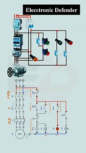 Dol starter control wiring diagram with plc #videoviralreelsfb #fbreels #videoviralreel #reelsfb #foryoupageシ #stardeltastarter #electrician #ElectricalSafetyTips #Circuits #electricalcontractor | Elecctronic Defender