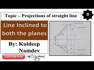 9. Projection of Straight lines | Line Inclined to both the planes