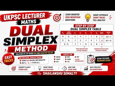DUAL SIMPLEX METHOD | LINEAR PROGRAMMING PROBLEMS | UKPSC SCHOOL LECTURER MATHS 