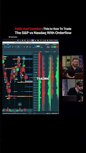 Worlds BEST Order Flow Traders REVEAL Strategy🚨