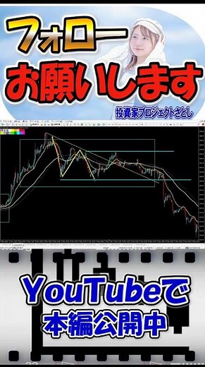 FXで１番大事なダウ理論とフラクタル分析！下位足の分析で勝率は爆上がりします【投資家プロジェクト億り人さとし】 #shorts