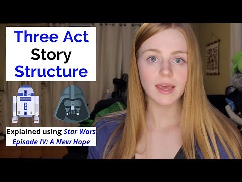 The Three Act Story Structure Explained Using STAR WARS