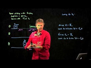 Box hits spring with friction