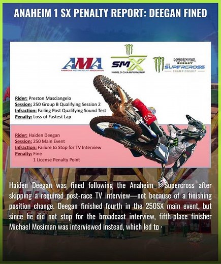 Anaheim 1 SX Penalty Report: Deegan Fined, New License System Explained 🚨