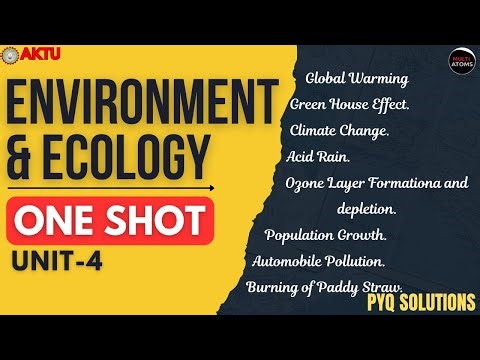 Environment and Ecology | UNIT-4 | ONE SHOT | Aktu Exams | BAS-104 / 204 | PYQ SOLUTIONS | AKTU EVS