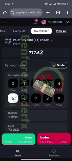 Ben_forex_trader_fx💵💵 (@benforextraderfx)’s videos with original sound - Ben_forex_trader_fx💵💵