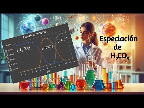 Ácido Carbónico en Agua, ácidos polipróticos.