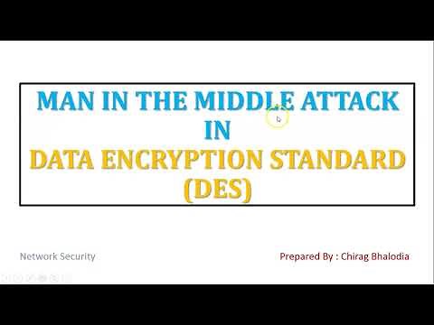 Man in the middle attack in DES | Prevention techniques against Man-in-the-Middle-Attack