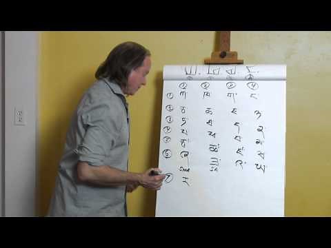 Series 1: Tibetan Alphabet Video 4 - LEARN TIBETAN