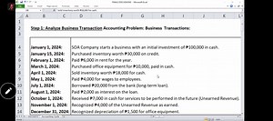 Step 1: Analyze Business Transaction Accounting Problem: Busine... | Filo