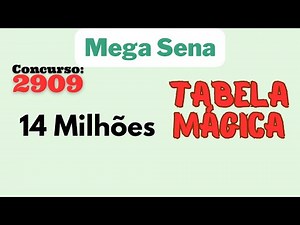 Magic Table to play Mega Sena 2909