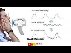 "Revolutionizing Asthma and COPD Detection with Airway Oscillometry Technology"