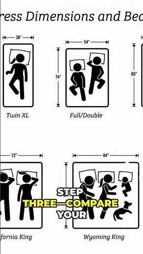 How Can I Tell What Size Bed I Have? 📏