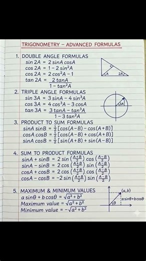 #trigonometry #Advancedformula
