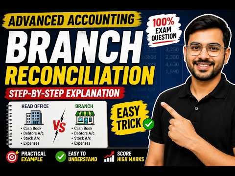 Advanced Accounting: Branch Reconciliation Explained | Step-by-Step with Exampled