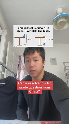 math guy on Instagram: "Try it #sat #psat #math #act #yourbummymathtutor #school #education #learn #tutor #fypシ"