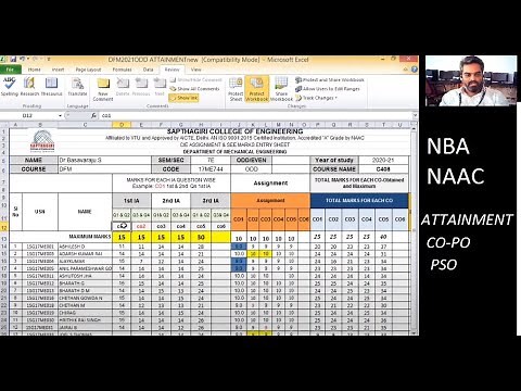 CO PO Attainment Course Outcomes Program Outcomes Attainment