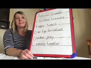 Acrostic Poem About School by Miss Wright