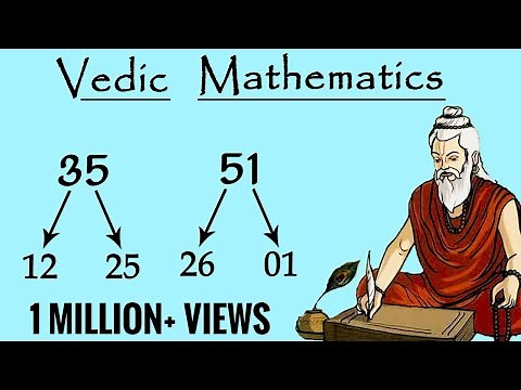 How to find square of any number using Vedic Maths Tricks, #vedicmaths