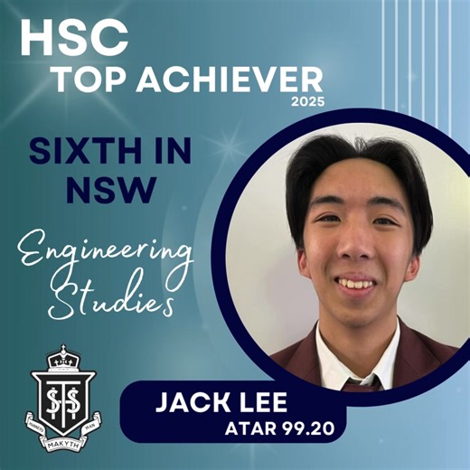 Sydney Technical High School on Reels