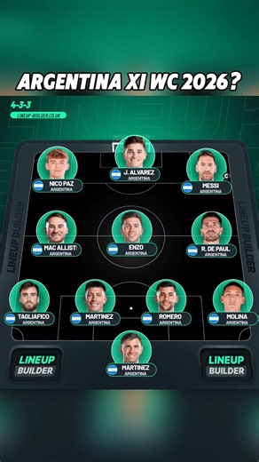 Argentina WORLD CUP 2026 🏆😮‍💨 #fifawordcup #argentinafootball #messi #football