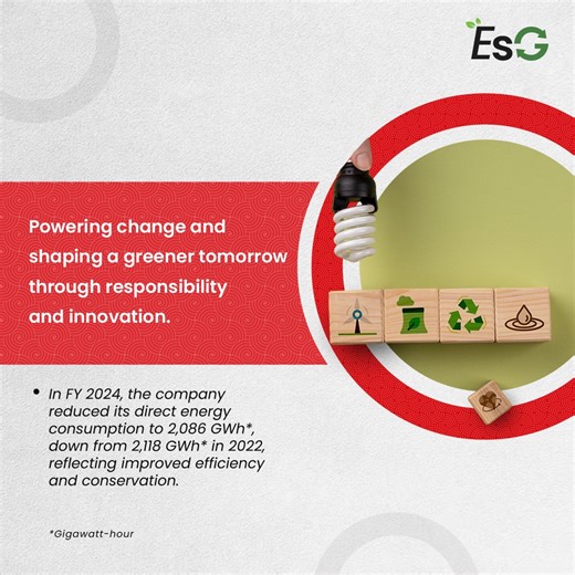 Know how a multinational company continues to power sustainable progress and environmental responsibility through decisive energy, emission, and waste initiatives. https://bit.ly/3LkcaUW #NipponIndiaMutualFund #ESG | Nippon India Mutual Fund