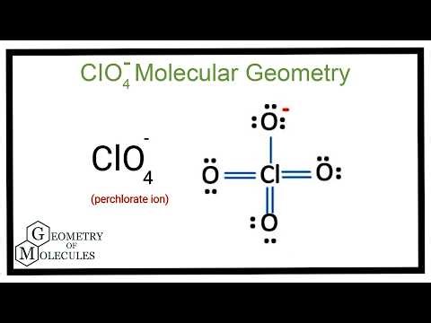 ClO4- Molecular Geometry Explained (perchlorate ion shape)