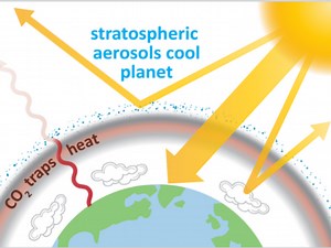 New Research Suggests Solar Geoengineering Could Safely Lower Global Temperatures