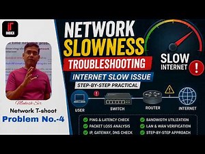 Network Slowness Troubleshooting | Internet Slow Issue Step-by-Step Practical
