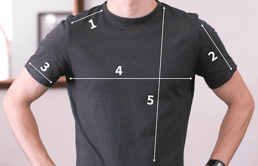 How a Man’s T-Shirt Should Fit: A Visual Guide % %