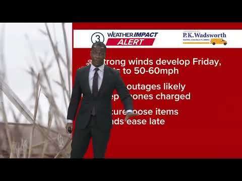 Cleveland weather: Very windy with passing rain and snow showers on Friday with gusts near 50-60mph