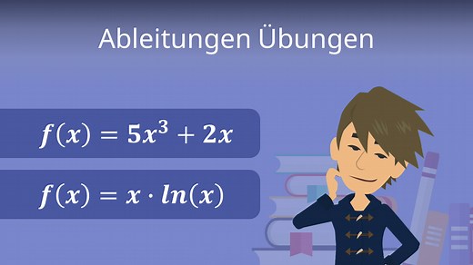 Ableitungen Übungen • Aufgaben, Erklärungen