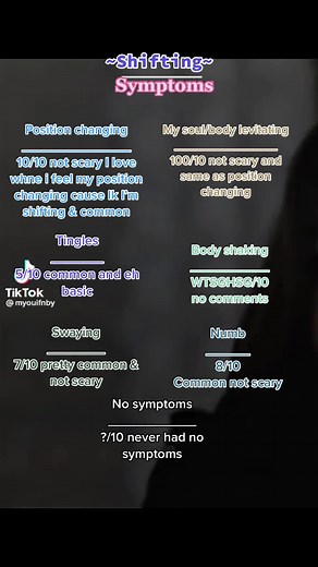 Understanding Reality Shifting Symptoms: Signs to Look Out For