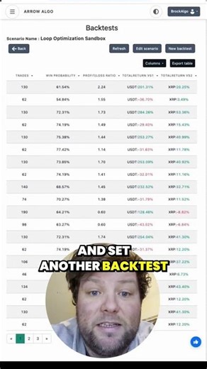 AI is now building and improving #trading strategies by itself.