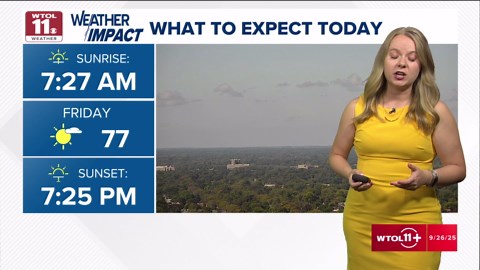 What's the weather today? WTOL 11 forecast calls for long stretch of warm, dry conditions